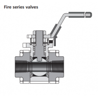 Chinese factory superior quality  General stainless steel 3 way pneumatic  ball valves